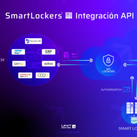 Lockers inteligentes Mexico